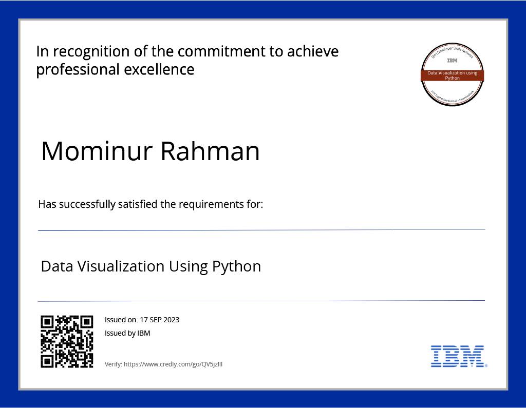 data visualization certificate image